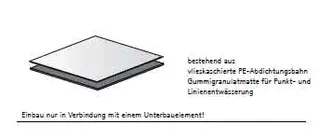 SD Schallschutzsystem SiLENCIO 900x900 Mindestanforderung