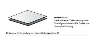 SD Schallschutzsystem SiLENCIO 1200x1200 Mindestanforderung