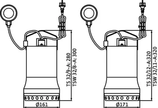 Wilo Schmutzwasser-Tauchmotorpumpe Drain TSW 32/11-A,Rp11/4,1x230V,0.6kW – Bild 3