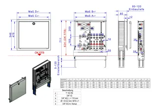 strawa FB-Anschlussstation H 63-W2-WMZ 9 Hkr. – Bild 3