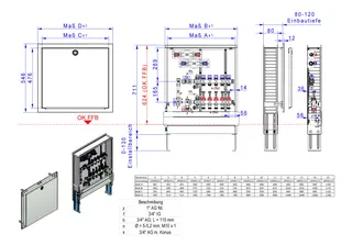 strawa FB-Anschlussstation H 63-W2-WMZ 4 Hkr. – Bild 3
