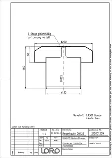 LORO-XC REGENHAUBE DN 125 – Bild 2