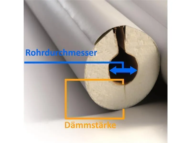 NMC Isotube 035 PU-Rohrisolierung (1m Schlauch, Klebeverschluss)