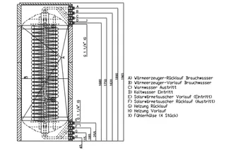 Roth Thermotank Quadroline TQ-K 850 mit Zirkulationsrückführung – Bild 5