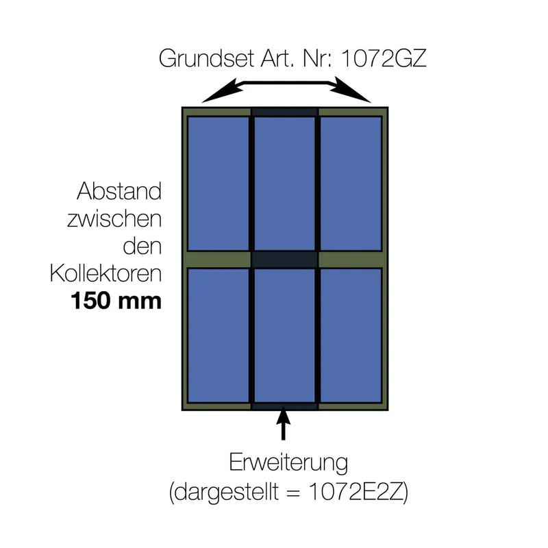SOLARFOCUS KOLLEKTOR-EINFASSUNG CPC ZWEIREIHIG Grundset