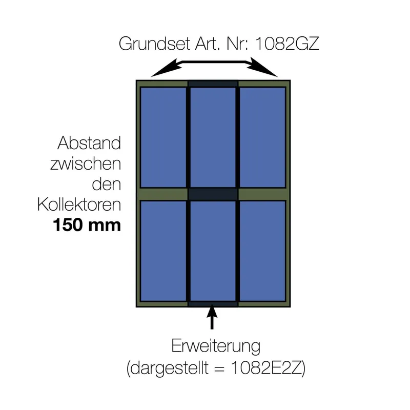 SOLARFOCUS KOLLEKTOR-EINFASSUNG Sunny und SUNeco- ZWEIREIHIG