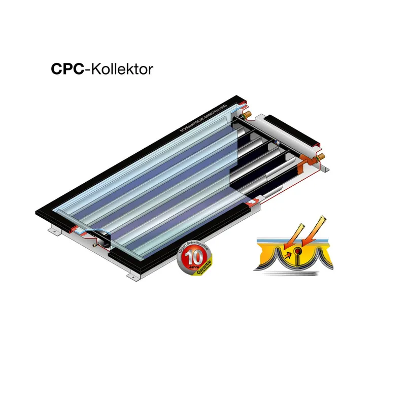SOLARFOCUS SONNENKOLLEKTOR CPC WAAGRECHT