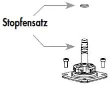 BENDER Stopfensatz zu Typ1 0,1-10bar,DN20,230V50Hz