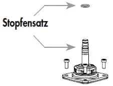 BENDER Stopfensatz zu Typ1 0,1-10bar,DN20,230V50Hz