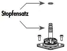 BENDER Stopfensatz zu Typ1 0,1-10bar,DN25,230V50Hz