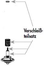 BENDER Verschleissteilesatz zu Typ1 0,1-10bar,DN25,24/230V50HzAC