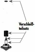 BENDER Verschleissteilesatz zu Typ1 0,1-10bar,DN32,24/230V50HzAC