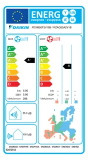 DAIKIN Kanalgerät FDXM_F9 Typ: 50 R-32 Kanalgerät mit niedr stat Pressung – Bild 3