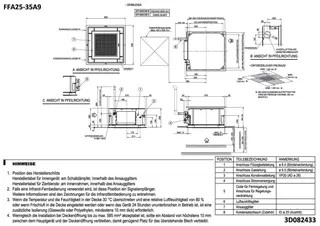 DAIKIN Roundflow FFA35A9 R-32 Euroraster-Zwischendeckengerät – Bild 3