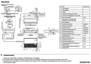 DAIKIN Sky Air, Deckengerät FHA35A9 Typ FHA35A9 – Bild 3