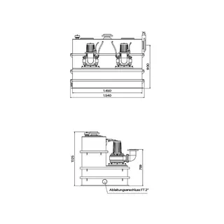 SFA Hochl.-Hebeanl. SANICUBIC 2 SC4.0T mit 2 Kanalradpumpen, 4kW, 400 V
