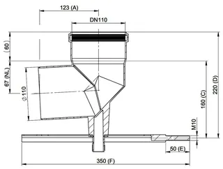 MHG Schachteinführung DN 110 mit Auflager – Bild 2