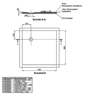 SD barr-frei Dusche Mineraloberfl. 001 800x800 mm, Ablaufpos. 230/230 mm – Bild 2