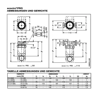 Lowara Z-Pumpe ecocirc PRO 15-1/65B RU L:65 RP 1/2" PN10 9W WD-Schale – Bild 3