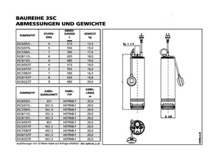 Lowara U-Pumpe SCUBA 3 SC4/05C G L20 DE Wechselstr.m.Schw.max.H:41 m Q:4,2m3/h – Bild 3