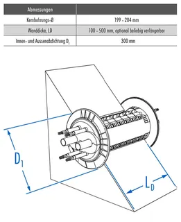 comfort-Mauerdurchführung HP/O f. Wärme- pumpen DN 200 für 22, 28 oder 35mm – Bild 4