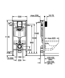 GROHE WC-Element Rapid SL 38848 BH 1,13m für Vorwand-/Ständerwandmontage – Bild 5