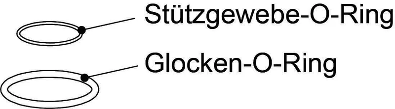 Grünbeck Dichtungssatz Glocken und Stützgewebe O-Ring FS-B 1 1/2",