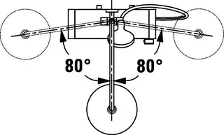 Duravit Duschsyst.Shelf 1050, Brausethermst. Chrom Weiß Hochglanz – Bild 5