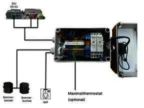 Wolf Hybrid-Modul Niedertemperaturkessel für CHA/FHA