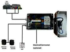Wolf Hybrid-Modul Niedertemperaturkessel für CHA/FHA
