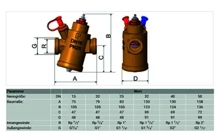 Resideo Druckunabh. Regelv. Kombi-PICV DN20, PN25, 150-2000 l/h, 20-600 kPa – Bild 5