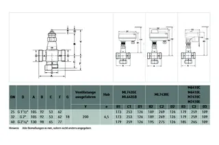 Resideo Zweiwegeventil VDE-M, PN16 DN 32, kvs 16, flach dichtend, stetig – Bild 4