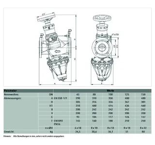 Resideo Diff-dr. Reg.Vent. Kombi-Auto Grauguss, PN 16, DN 65, 20 - 100 kPa – Bild 4
