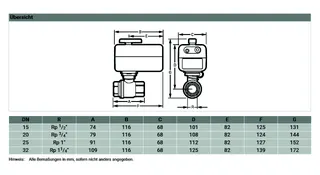 Resideo Wasserleckage-Absperrventil L5 1 Zoll, mit Leckage-Melder L1 – Bild 4