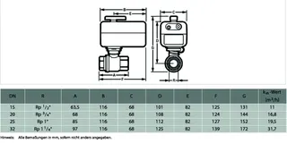 Resideo Wasserleckage-Absperrventil L5 1 Zoll, mit Leckage-Melder L1 – Bild 5