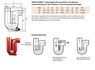 SML-Geruchsverschluss spezial mit Absaugunterbrechung DN 80 – Bild 2