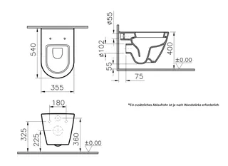 sanibel 3001-Wand-Tiefspülklosett PLUS spülrandlos S-Flush Bef. rund CLEAN weiß – Bild 2