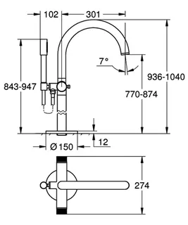 GROHE Wannenbatterie Atrio Private C. 25229 BM Knopfbetätigung cool sunrise gb – Bild 5