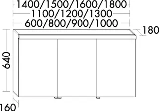BB Spiegelschrank (SPRU060) Sys30, 180x600x640, PG1