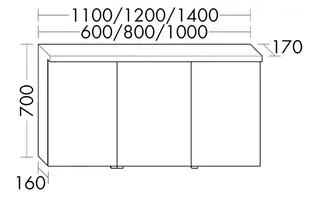 BB Spiegelschrank (SPQK110) Sys30, 170x1100x700, PG4