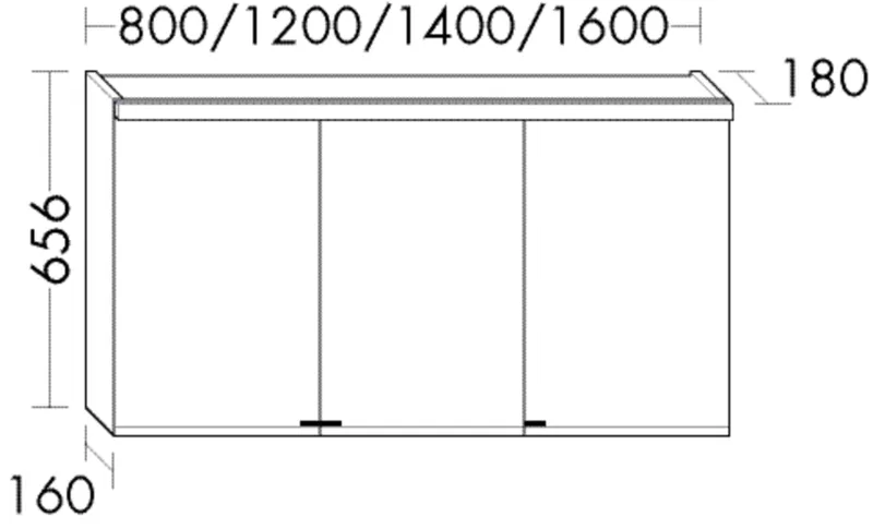 BB Spiegelschrank (SPHJ080) Sys30, 180x800x656, PG2