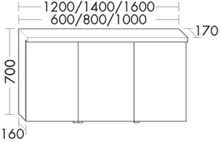 BB Spiegelschrank (SPQK090) Sys30, 170x900x700, PG1