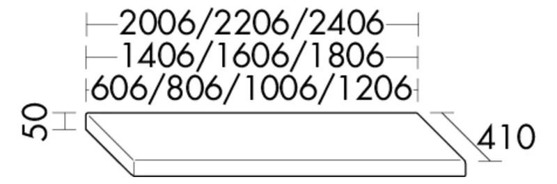 BB Konsolenplatte (WPDM180) Sys30, 410x1806x50, KPF Melamin