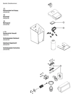 SYR NeoSoft 2500 Connect Einzelenthärtungsanlage – Bild 3