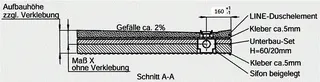 sanibel LINE-Duschelem S3-DEL m sanibel Duschrin. S3-DR 4-seitig 1000x1000mm – Bild 3