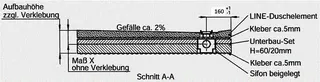 sanibel LINE-Duschelem S3-DEL m sanibel Duschrinne S3-DR 4-seitig 900x1400mm – Bild 3