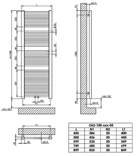 sanibel Badheizkörper S2 A20 gerade BH 1448 mm BL 749 mm RAL 9016 weiß – Bild 2