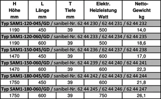 sanibel 3001-Designbadheizkörp. D1-E A20 Elektro BH 1750mm BL 600mm RAL 9016 weiß – Bild 2