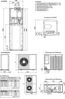 Vaillant Set aroTHERM plus 35/6 A S2 mit uniTOWER plus – Bild 4