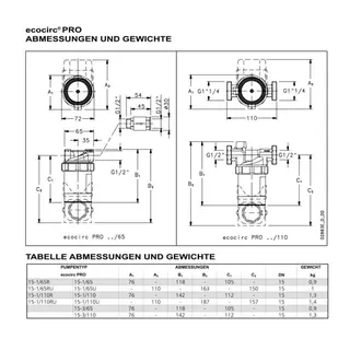 Lowara AT Z-Pumpe ecocirc PRO 1M RU Austauschpumpe PN 10 8W, 60A1D6001 – Bild 2